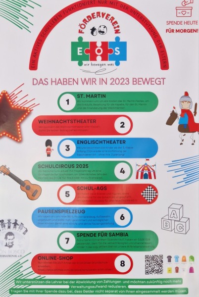 Fordervereien 2023